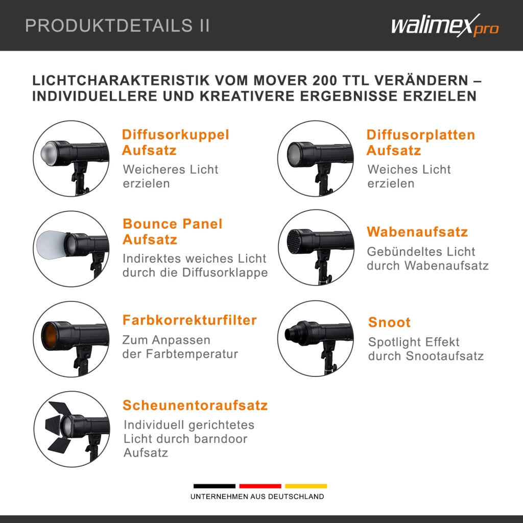 Mover 200 Kit di accessori - Set di 13 pezzi per la modellazione della luce per risultati flash personalizzati