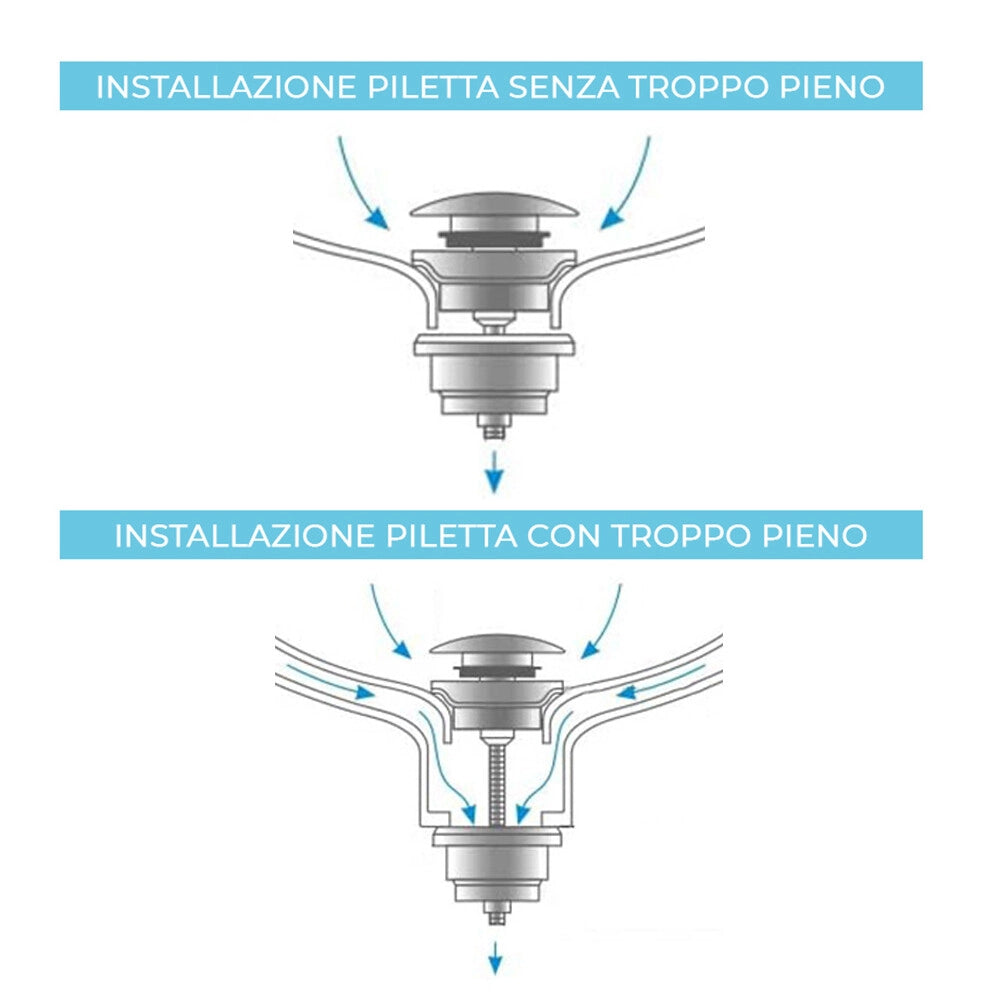 Piletta click clack universale in bianco opaco per lavabi con o senza troppopieno