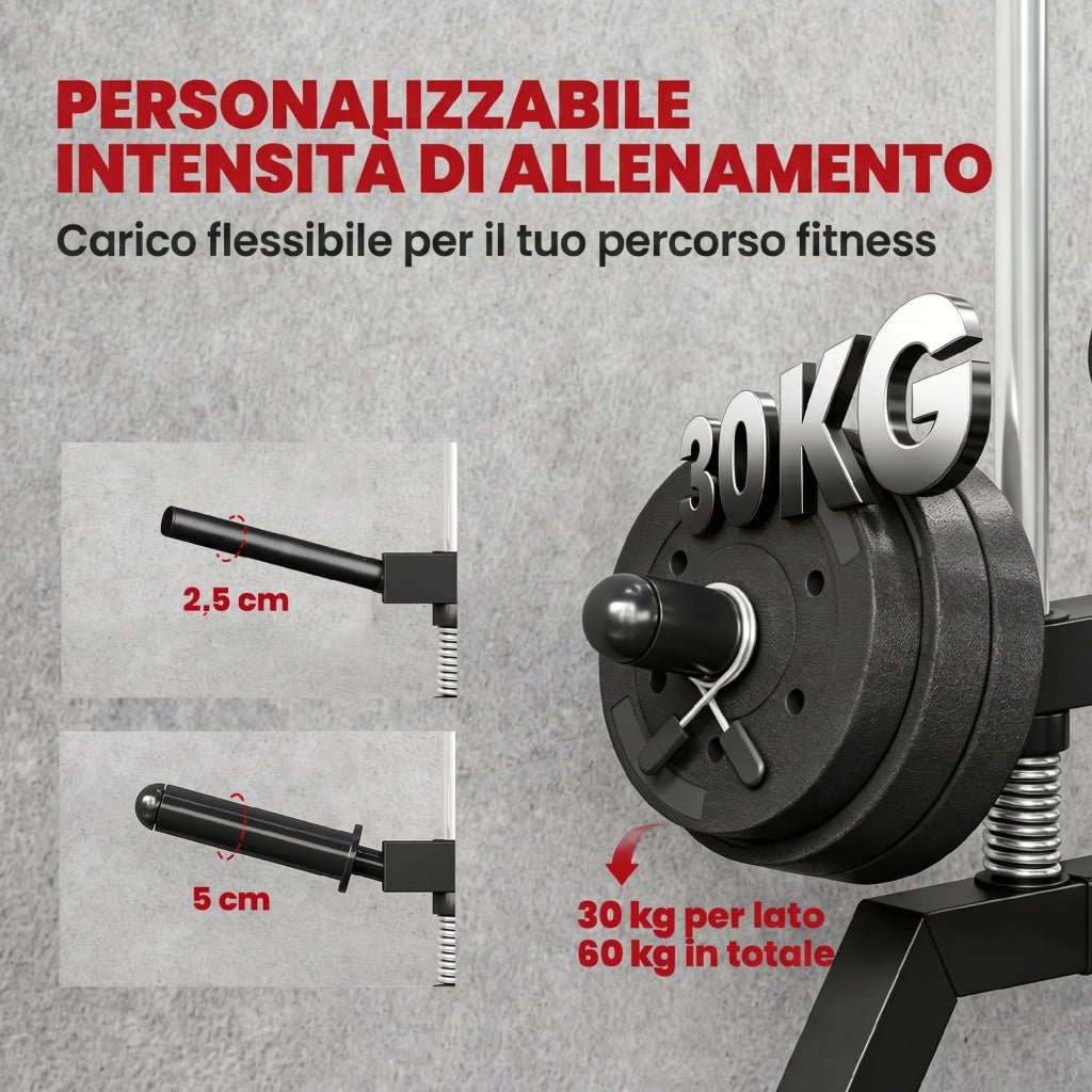 Cable Station 85x68x210 cm Macchina a Carrucole Regolabili a 16 Posizioni con Montaggio a Parete Nero