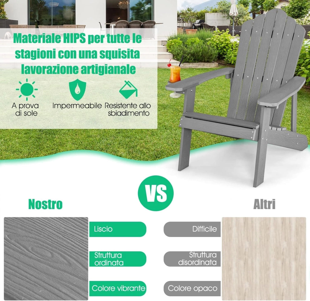 Sedia da Giardino Adirondack in HIPS, Sedia Adirondack con Portabicchieri, Poltrona da Esterno Resistente, per Giardino, Balcone, Piscina, Portata 150 kg (2, Grigio)