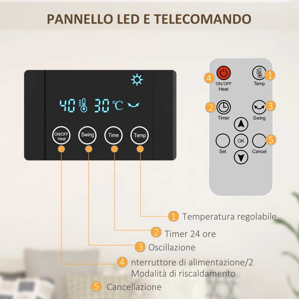 Termoventilatore da Parete Oscillante 54,5x12x21,5 cm 2 Modalità Timer 12h e Telecomando Grigio