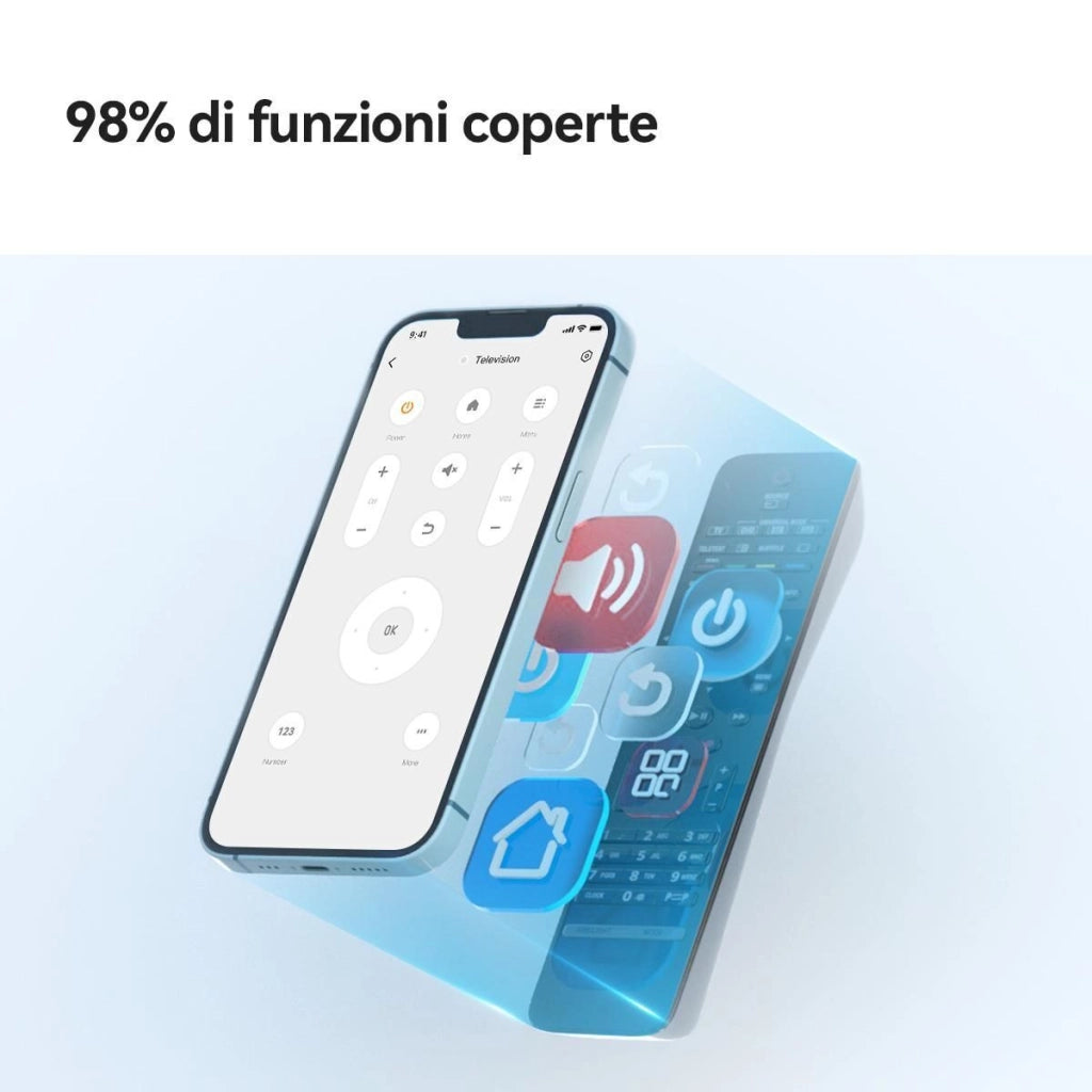 Imou Telecomando Infrarossi Universale. Compatibile Alexa e Google Assistant. Trasforma in SMART il tuo vecchio prodotto ad infrarossi