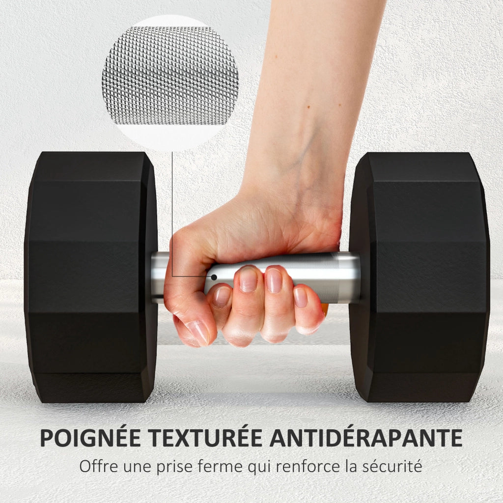 Halt¨¨re ¨C zephmum ¨C Maniglia Antiscivolo 15kg Nero