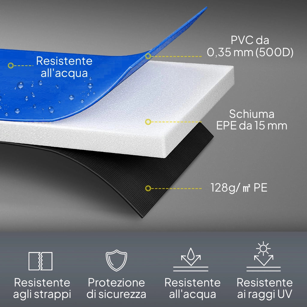 Copertura Imbottita Bordo Trampolino, Protezione per Tappeto Elastico Giaridno in Plastica, ?244cm, Multicolore