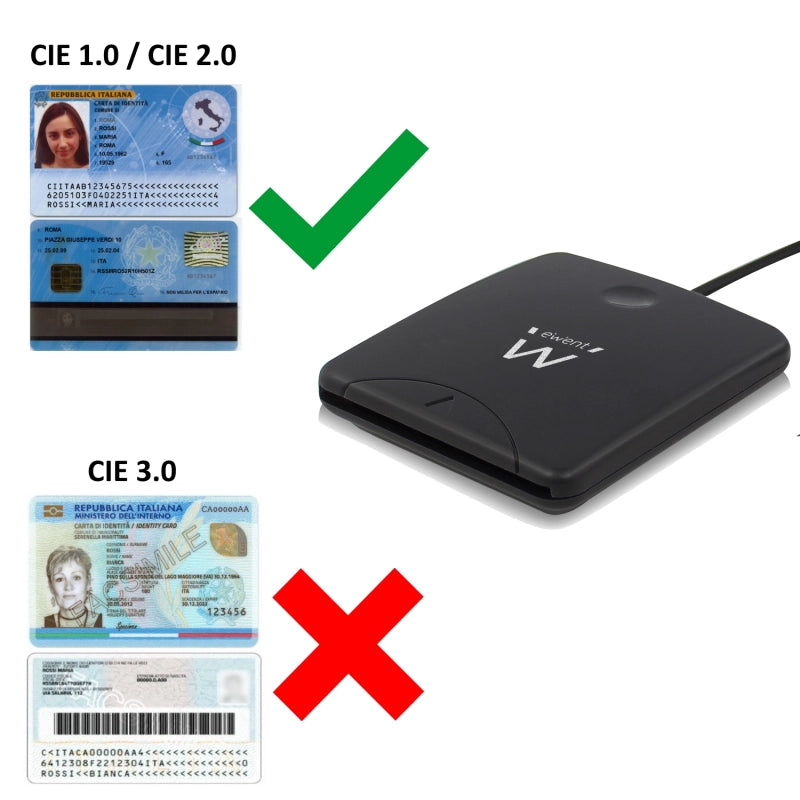LETTORE SMART CARD EWENT EW1052 TESSERA SANITARIA FIRMA DIGITALE CNS CRS FISCALE