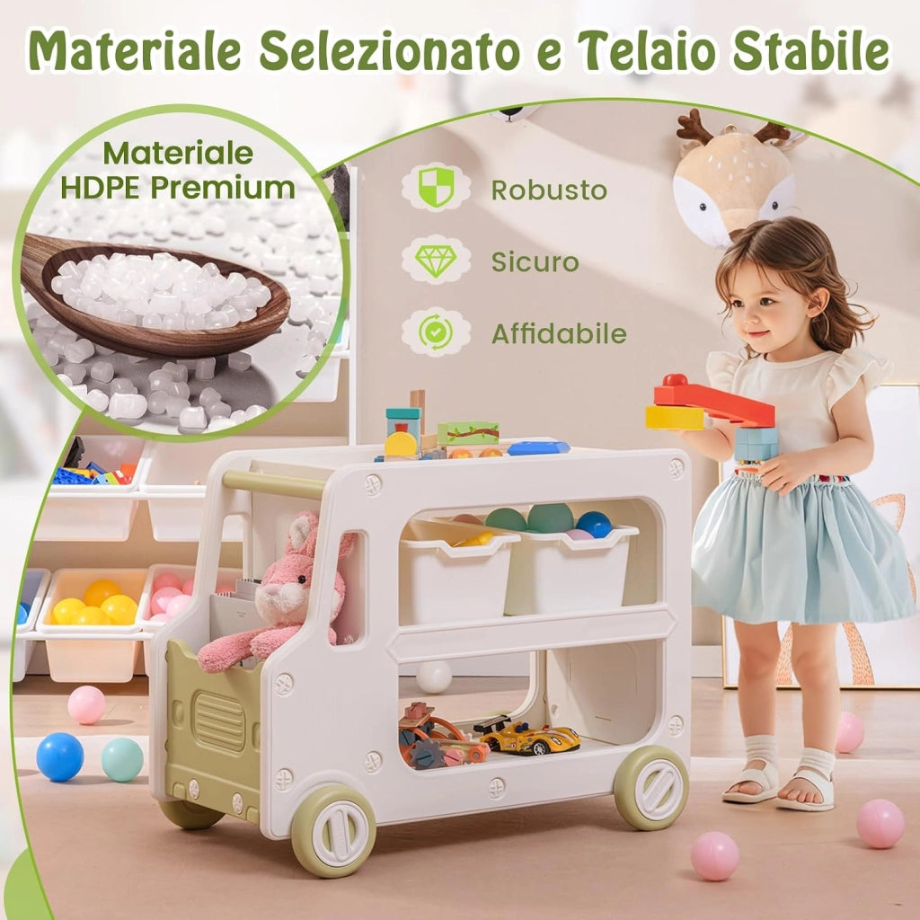 2 in 1 Organizzatore per Bambini, Armadietto Giocattoli a Forma di Auto con Struttura Sicura e 2 Cesti Portaoggetti, Scaffale Apribile a 2 Livelli, Pannello per Costruzioni
