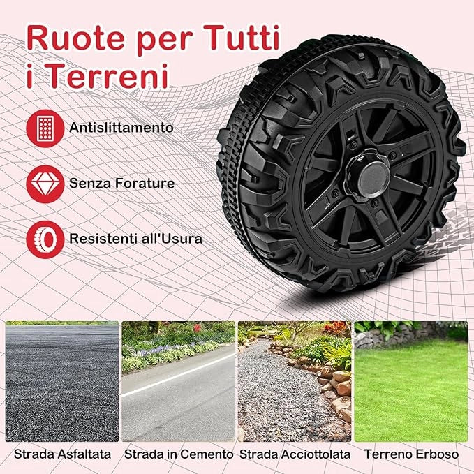 12V Macchina Elettrica per Bambini, Auto con Telecomando Luci LED Musica Clacson, 3 Velocità e 2 Motori, Veicolo Elettrico per Bambini 3+ Anni (Rosso)