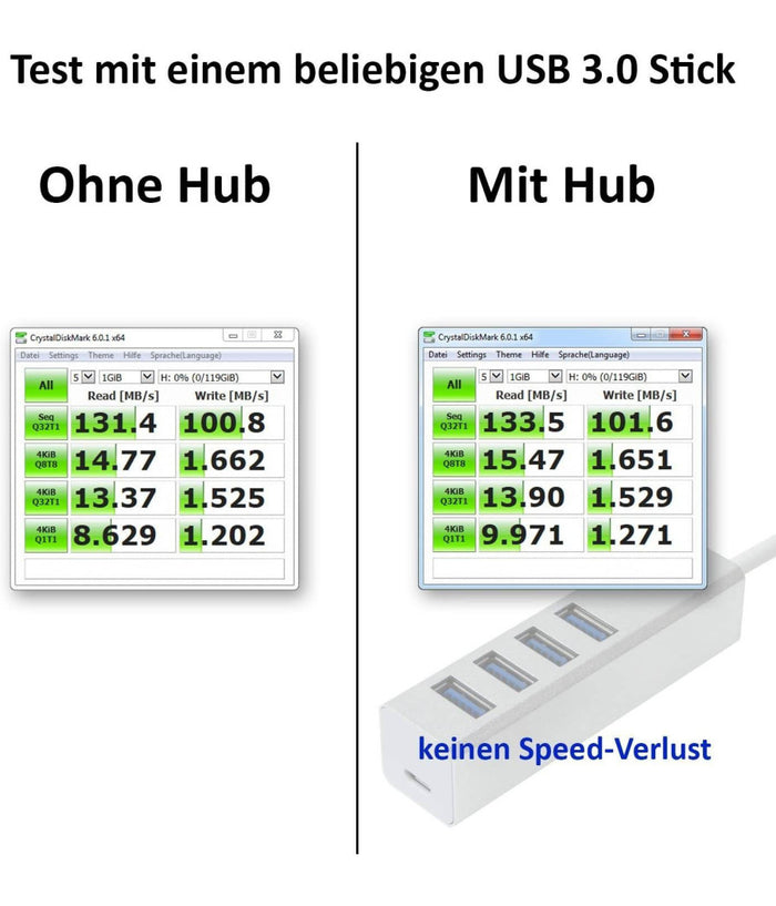 Ciabatta Usb Multipresa Hub Con 4 Porte Usb 3.0 + Micro Usb Per Pc E Laptop         