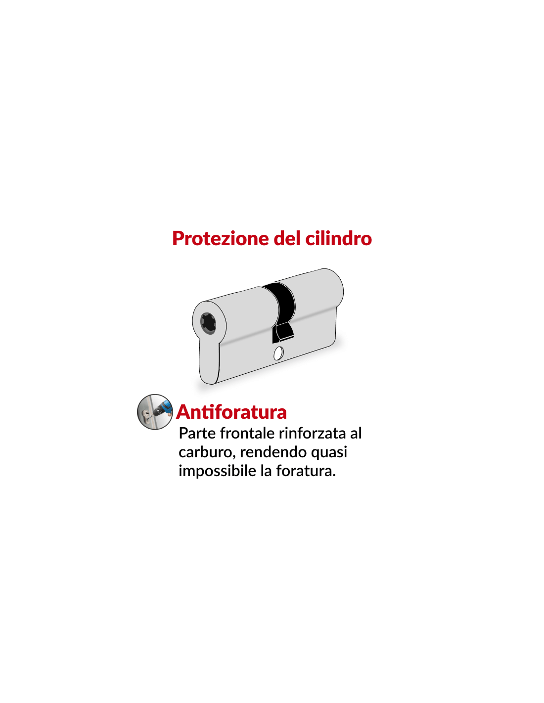 Cilindro europeo a doppia entrata, 31x31mm, 4 chiavi a pompa - Serrurerie de Picardie