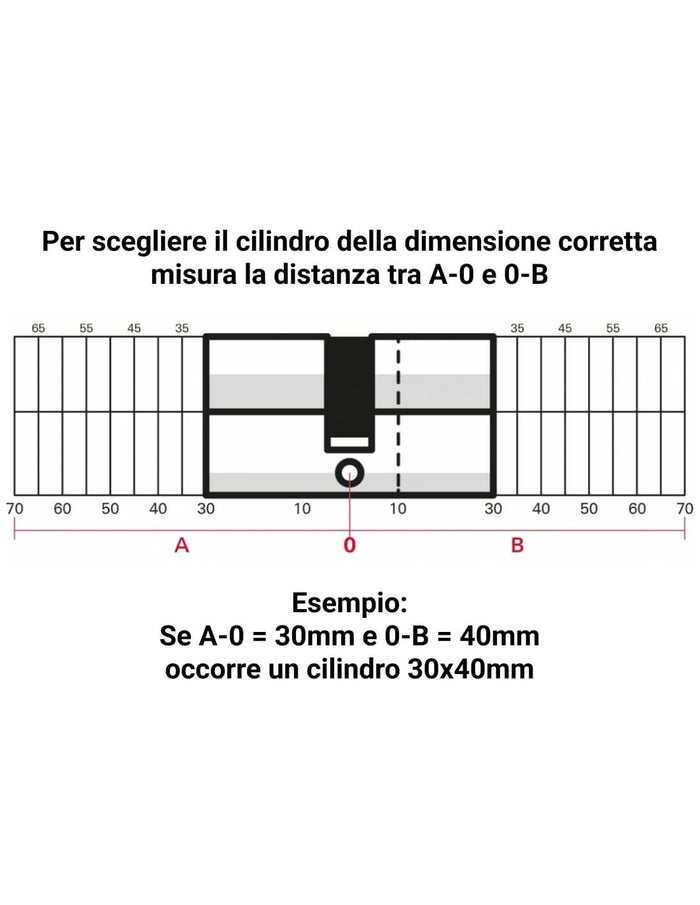 Cilindro europeo a doppia entrata Surveyor, 31x61mm, ottone, antisfilamento, 4 chiavi - THIRARD