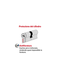 Cilindro europeo Federal, 30x40mm, nichel, anti-sfilamento, anti-perforazione, 4 chiavi  - THIRARD