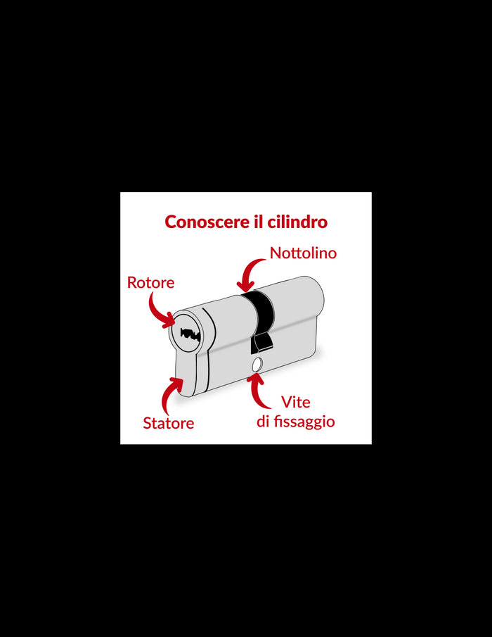 Cilindro europeo a doppia entrata SA 35X45mm, vite 45mm, antisfilamento, nichel, 3 chiavi - THIRARD