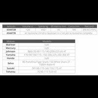 CILINDRO UC128-OBF/1