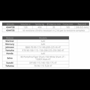 CILINDRO UC128-OBF/1