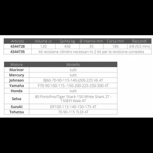 CILINDRO UC128-OBF/1