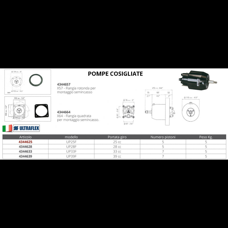 CILINDRO UC128-OBF/2