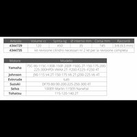 CILINDRO UC128-OBF/2