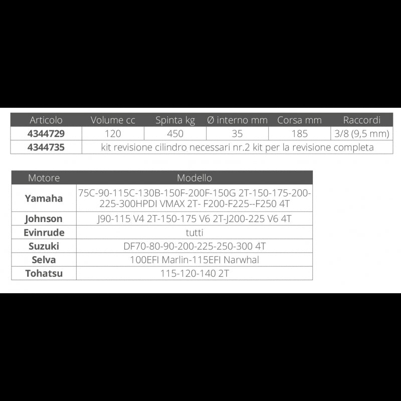 CILINDRO UC128-OBF/2