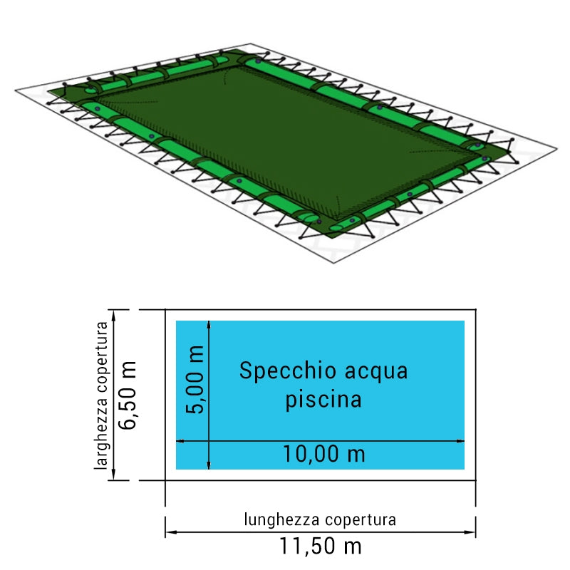 Copertura 11,50 X 6,50 M Invernale Standard Combi 240 Gr/m² Con Occhielli E Salsicciotti Per Piscine Rettangolari 10,00 X 5,00 M