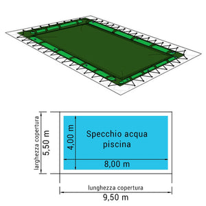 Copertura 9,50 X 5,50 M Invernale Standard Combi 240 Gr/m² Con Occhielli E Salsicciotti Per Piscine Rettangolari 8,00 X 4,00 M
