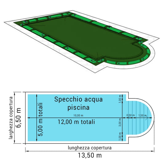 Copertura 13,50 X 6,50 M Invernale Standard 240 Gr/m² Con Bretelle E Salamotti Per Piscine Rettangolari Con Scala Romana 12,00 X 5,00 M
