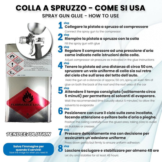 Colla Premium AttaccoPlus per Tessuto Cielo Auto e Altri Materiali da 4,5kg - Alta Temperatura - Applicabile a Spruzzo o Pennello - Made in Italy