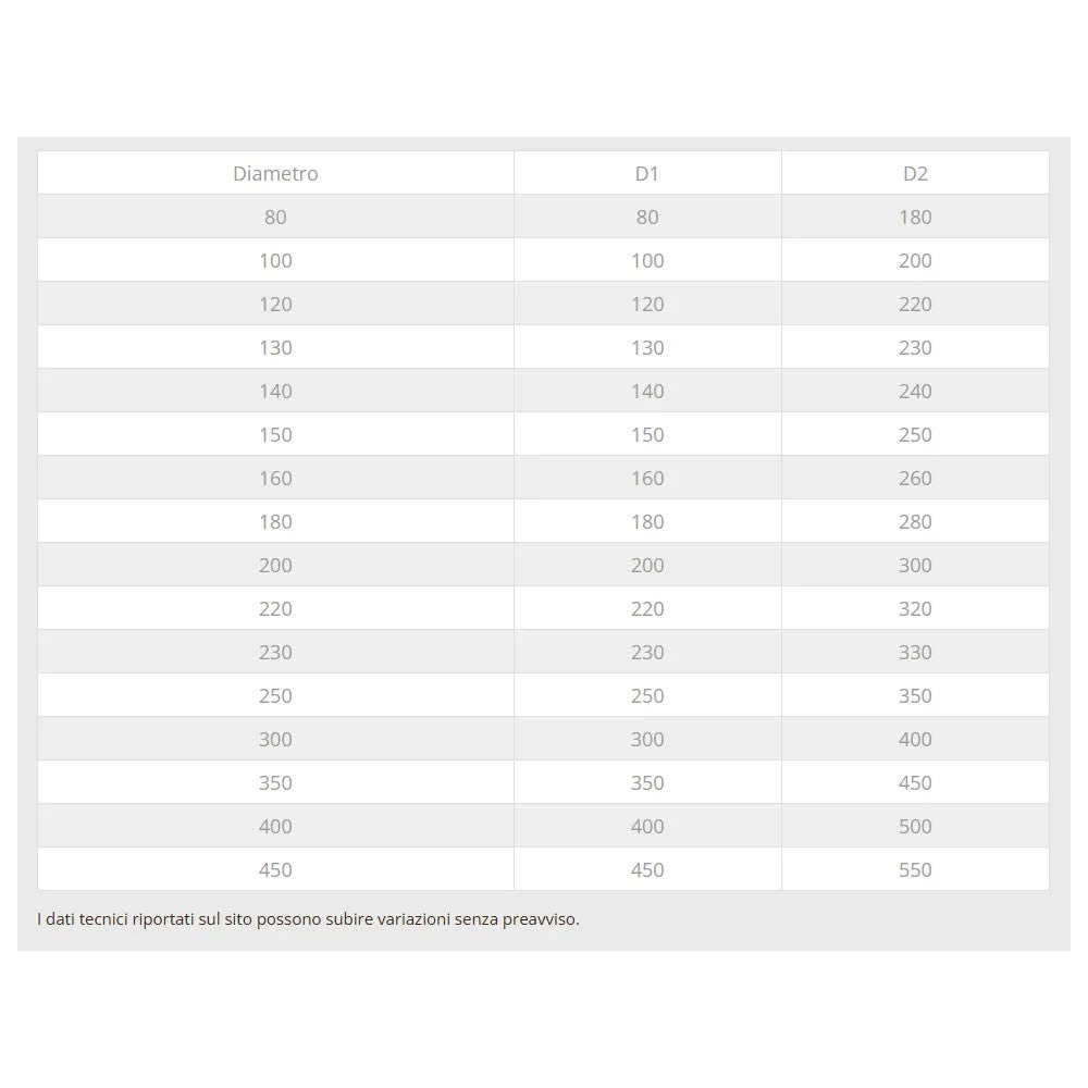 Collare conico da 200mm scossalina in rame spessore 6 decimi