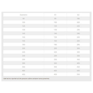 Collare conico da 230mm scossalina in rame spessore 6 decimi