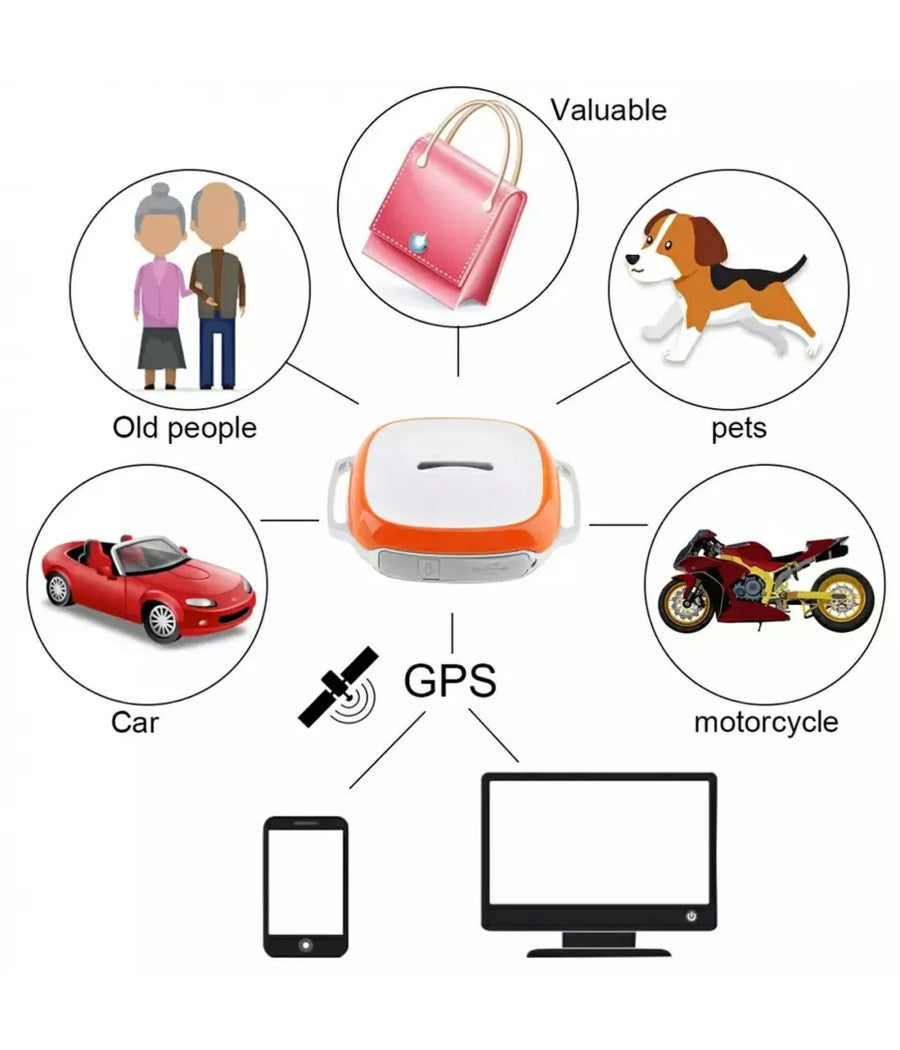 Collare Localizzatore Per Cane Gps Tracker Per Animali Bambini Auto Moto Color         