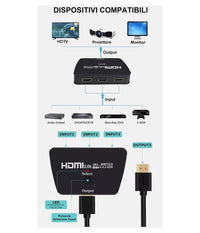 Commutatore Switch Hdmi 3 Ingressi 1 Uscita Ultrahd 4k Pulsante Selezione Q-a137         