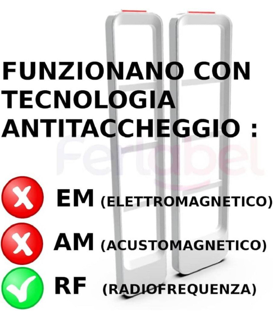 Confezione 1000 Etichette Etichetta Antitaccheggio Ferlabel 40x40 Mm Antifurto         