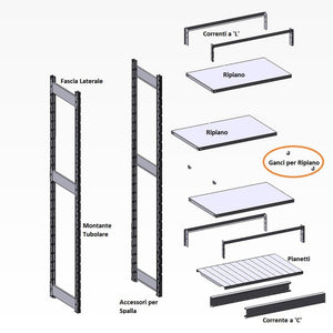 Confezione 12 Ganci per Ripiani Grima