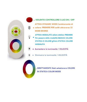 Controller Dimmer Rgb Telecomando Touch Rf 12-24v 18a Per Striscia Led 5050 Rgb         