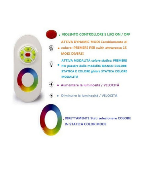 Controller Dimmer Rgb Telecomando Touch Rf 12-24v 18a Per Striscia Led 5050 Rgb         