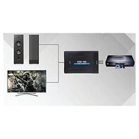 Convertitore Video Da Hdmi A Bnc Adattatore Segnale Audio Pal/ntsc 480p Chdmi-bn         