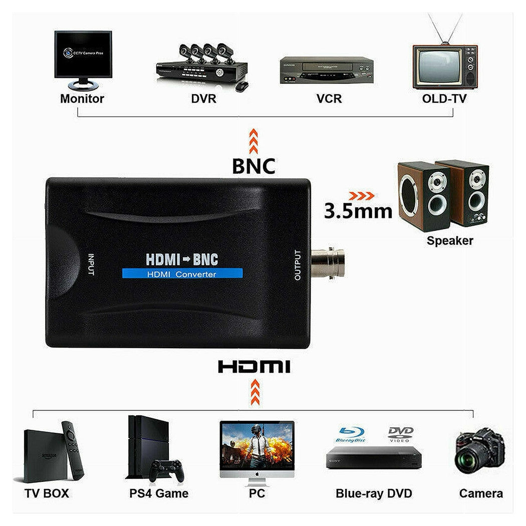 Convertitore Video Da Hdmi A Bnc Adattatore Segnale Audio Pal/ntsc 480p Chdmi-bn         