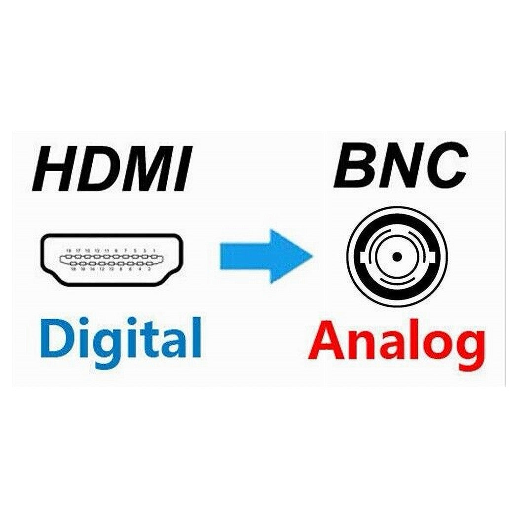 Convertitore Video Da Hdmi A Bnc Adattatore Segnale Audio Pal/ntsc 480p Chdmi-bn         