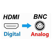 Convertitore Video Da Hdmi A Bnc Adattatore Segnale Audio Pal/ntsc 480p Chdmi-bn         