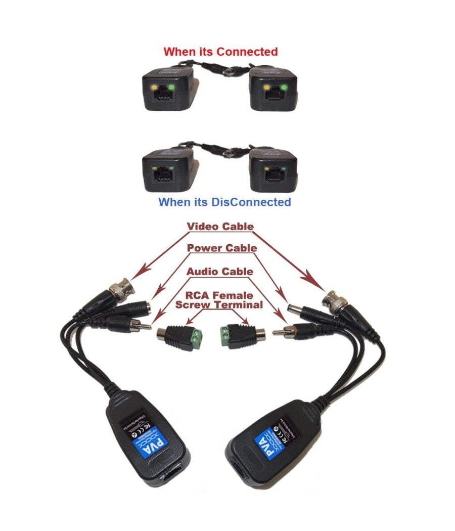 Coppia Balun Ahd Pva Video Cvi Tvi Analogico Con Alimenazione Audio Rj45 1ch         