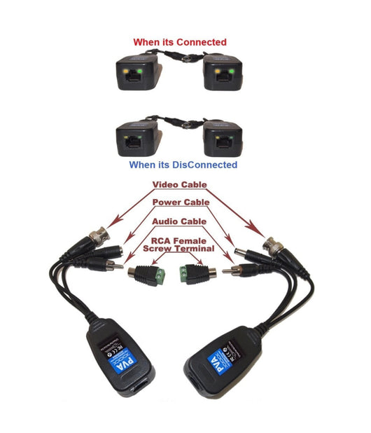 Coppia Balun Ahd Pva Video Cvi Tvi Analogico Con Alimenazione Audio Rj45 1ch         