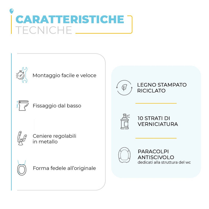 Copriwater compatibile per Tesi Ideal Standard bianco con cerniere regolabili