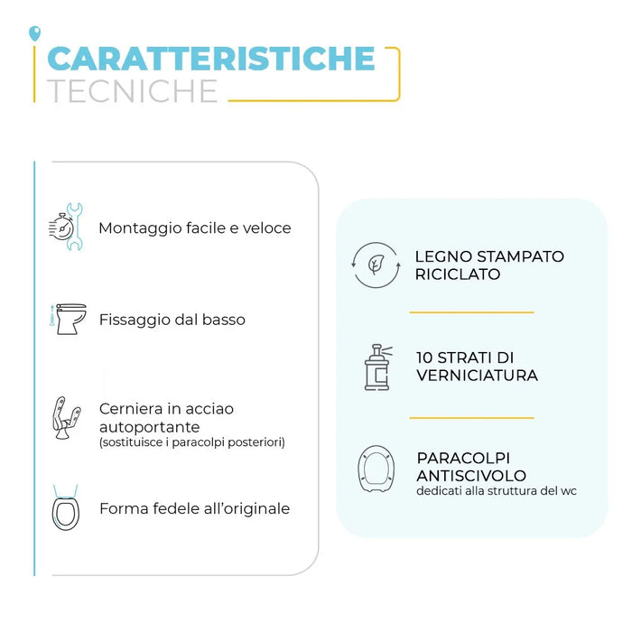 Copriwater serie Conca colore Bianco Ideal Standard legno rivestito e cerniere in acciaio