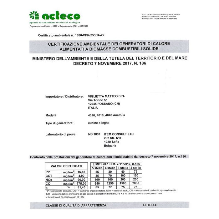 Cucina a Legna Blinky con forno Lina con Porta Vetro Rosso