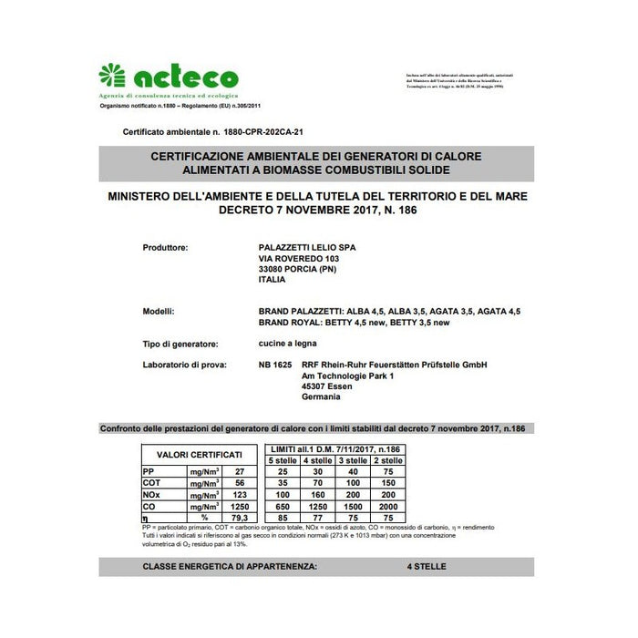 Cucina a Legna Royal Palazzetti New Betty 4,5 Bianco