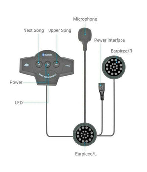Trade Shop - Cuffie Auricolari Bluetooth Per Interno Casco Da Motocicletta Moto Con Microfono -