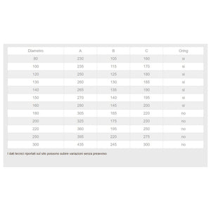 Curva gomito inox 180mm orientabile registrabile 5 decimi curvatura 0-90°