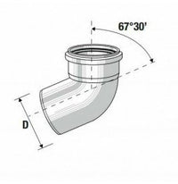 Curva Htb 67,5 D.032