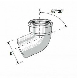 Curva Htb 67,5 D.032