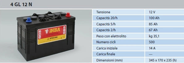 BATTERIA NBA ERMETICA AL GEL 4GL12N 12V 100AH