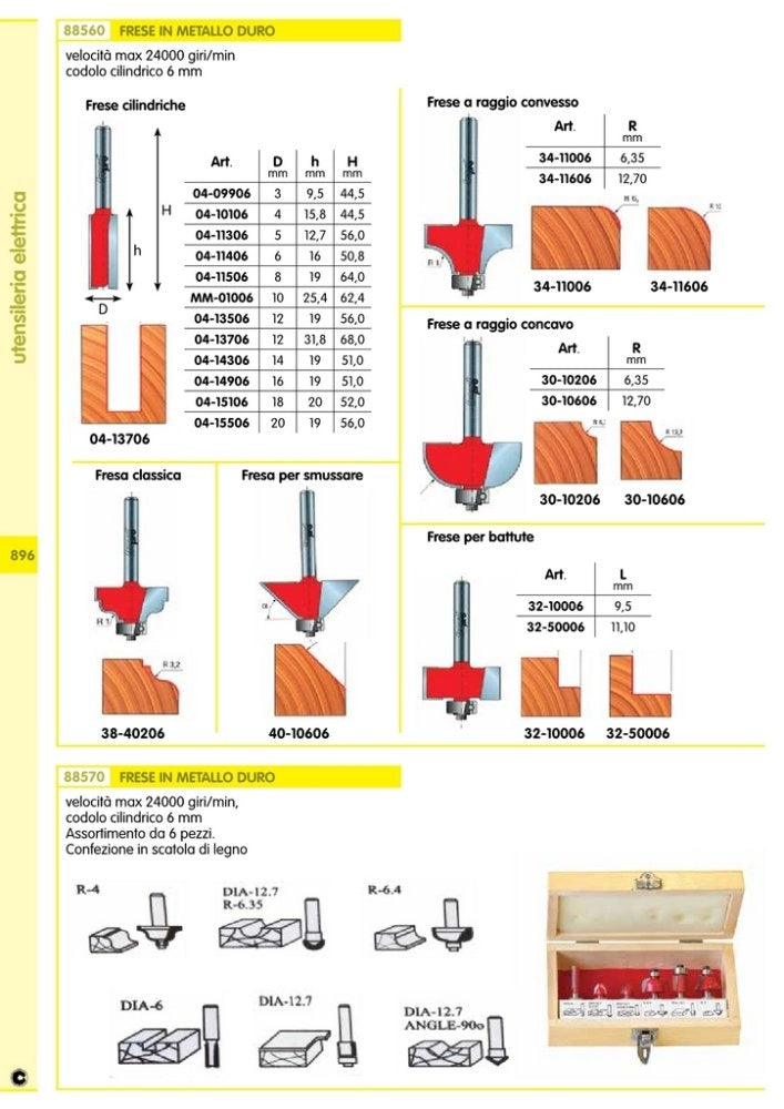 1pz frese widia per battute art. 32-10006 cod:ferx.18006